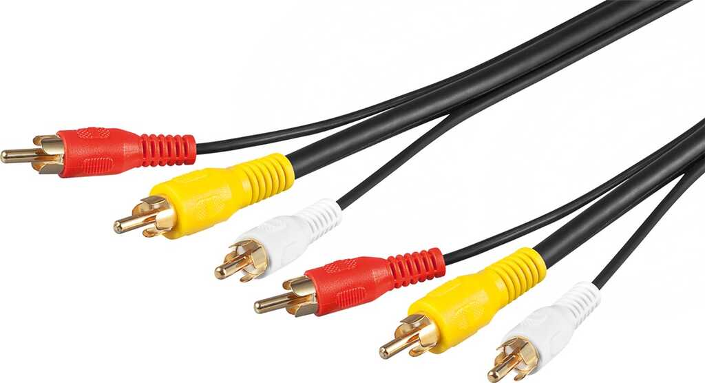 Goobay 50140 Composite-Video-Kabel 5 m 3 x RCA Schwarz, Rot, Weiß, Gelb