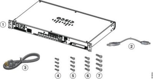 Cisco ASA5516-BRACKET Rack Zubehör Montageset