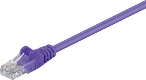 Goobay 95216 Netzwerkkabel Violett 0,5 m Cat5e U/UTP (UTP)