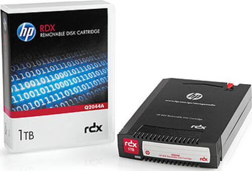 Hewlett Packard Enterprise RDX 1TB RDX-Kartusche 1000 GB