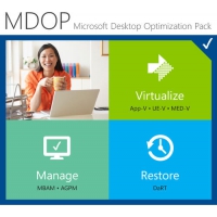 Microsoft Desktop Optimization