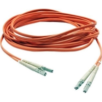 Matrox RGU Fiber-Optic Cable Dual